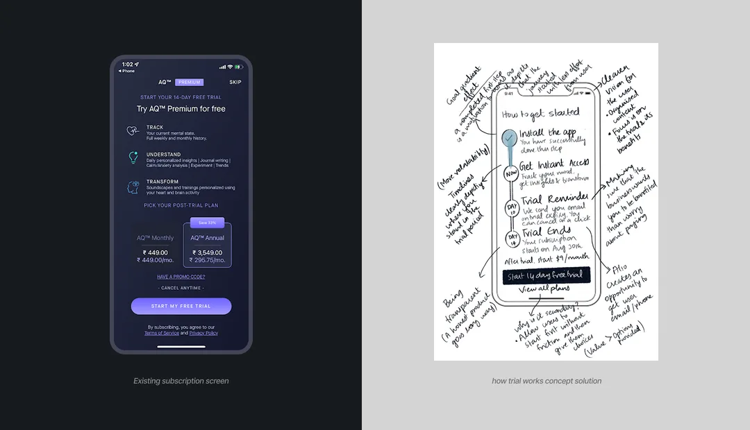 Early sketches exploring a transparent fourteen-day trial timeline and a simpler plan choice.