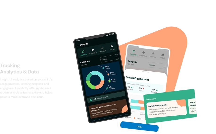 The home screen built from widgets rather than a fixed layout.