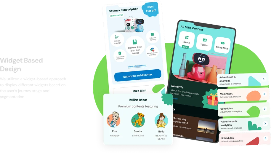 Scheduling and habits, with Mikkonnect calling given a permanent place.